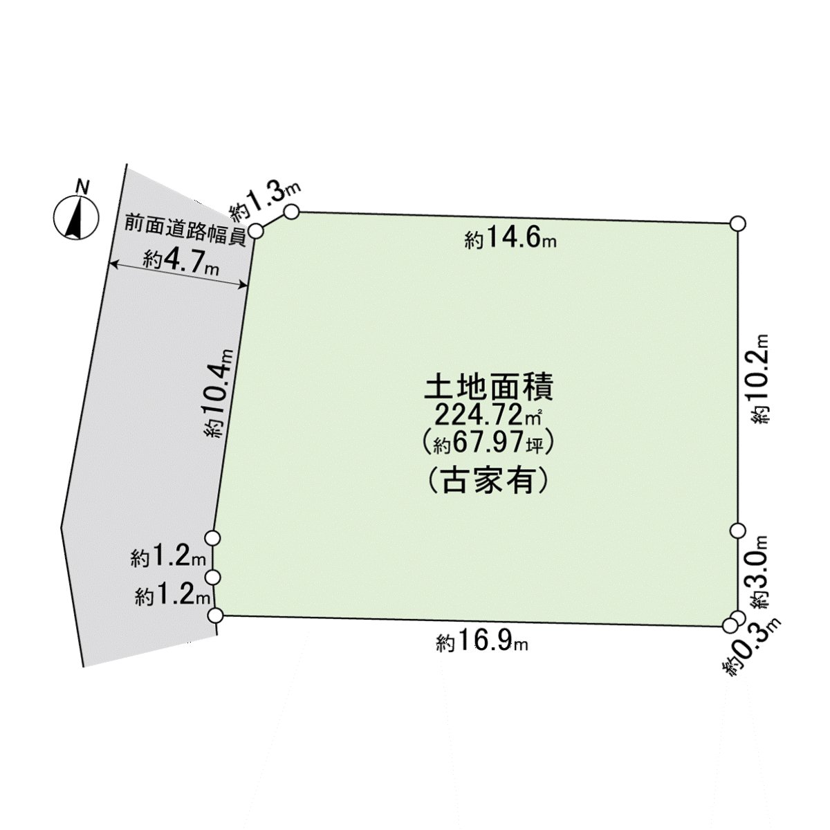 用地图