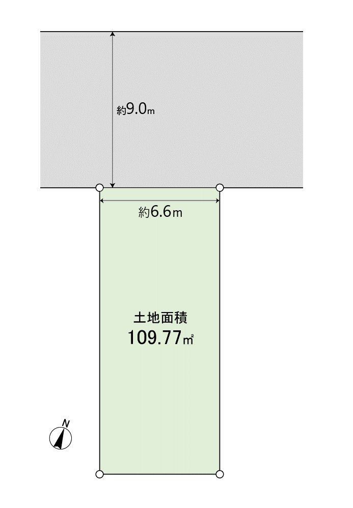 地形图