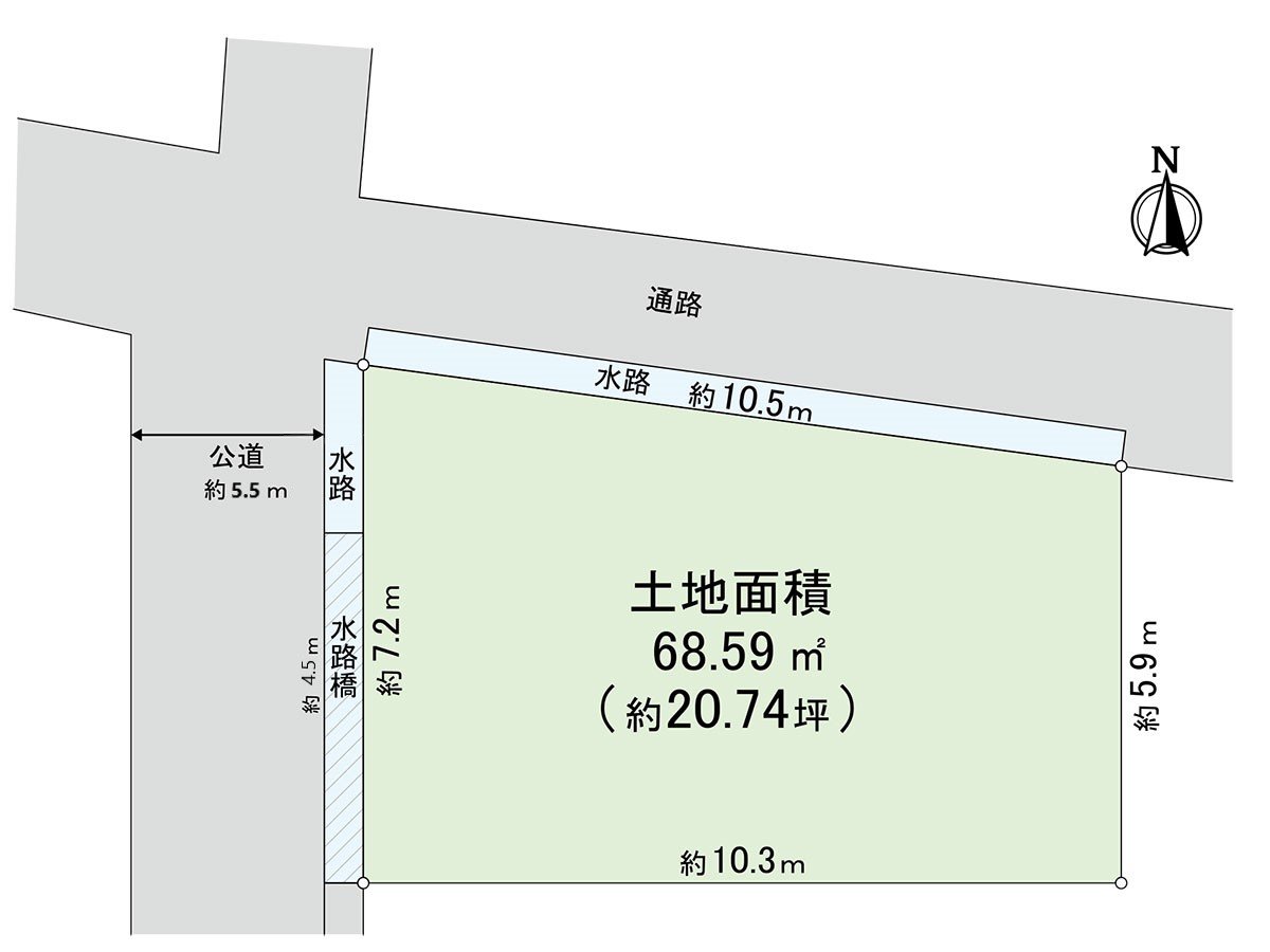 區劃圖