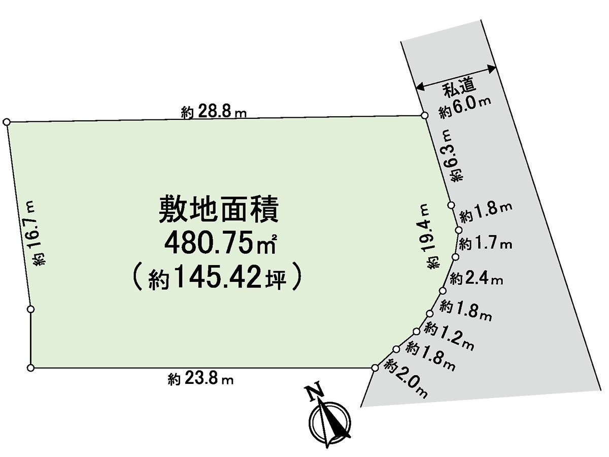 區劃圖