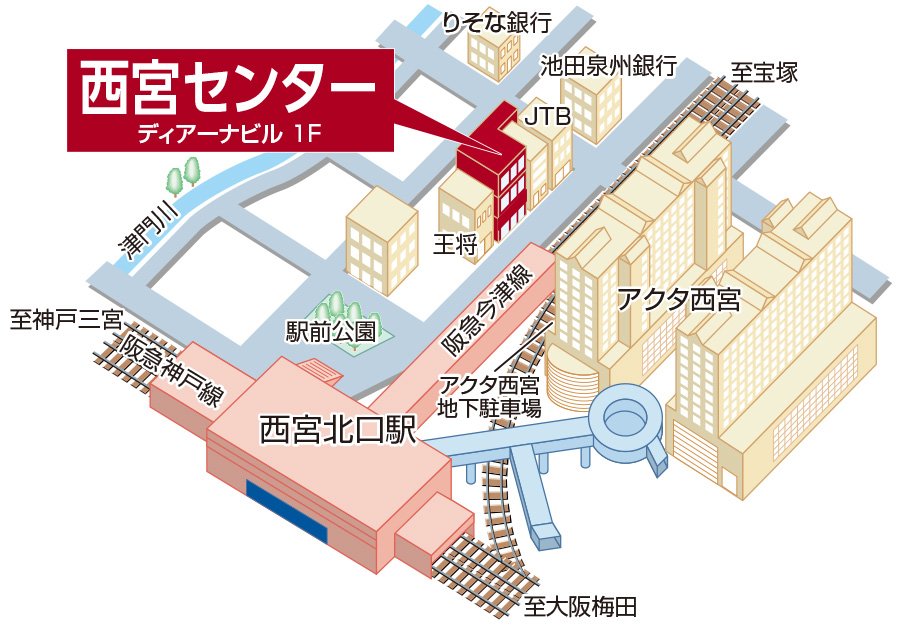 三井のリハウス 西宮センター