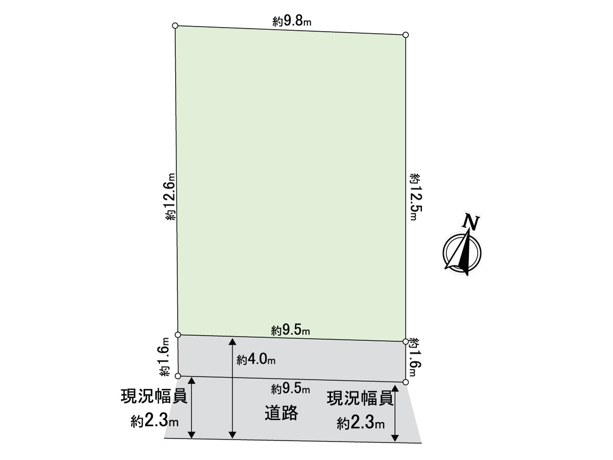 區劃圖