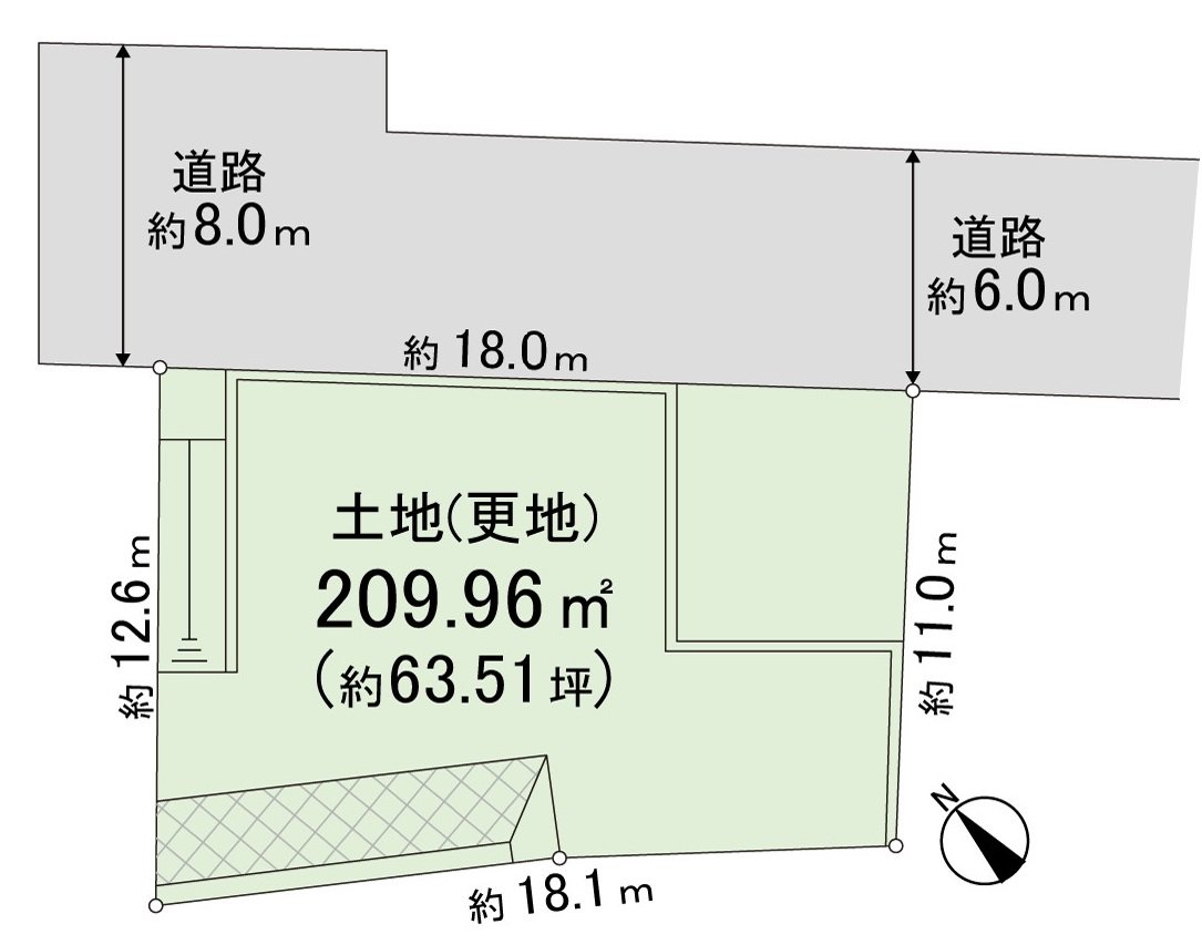 區劃圖