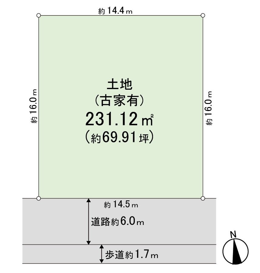 不是有建築條件的住宅用地銷售。能在喜歡的House廠商、建築公司建造。