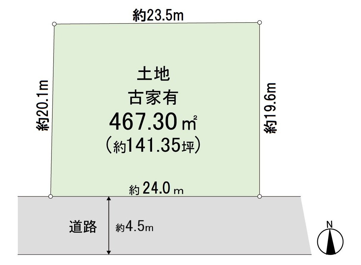 關於朝南，日照良好