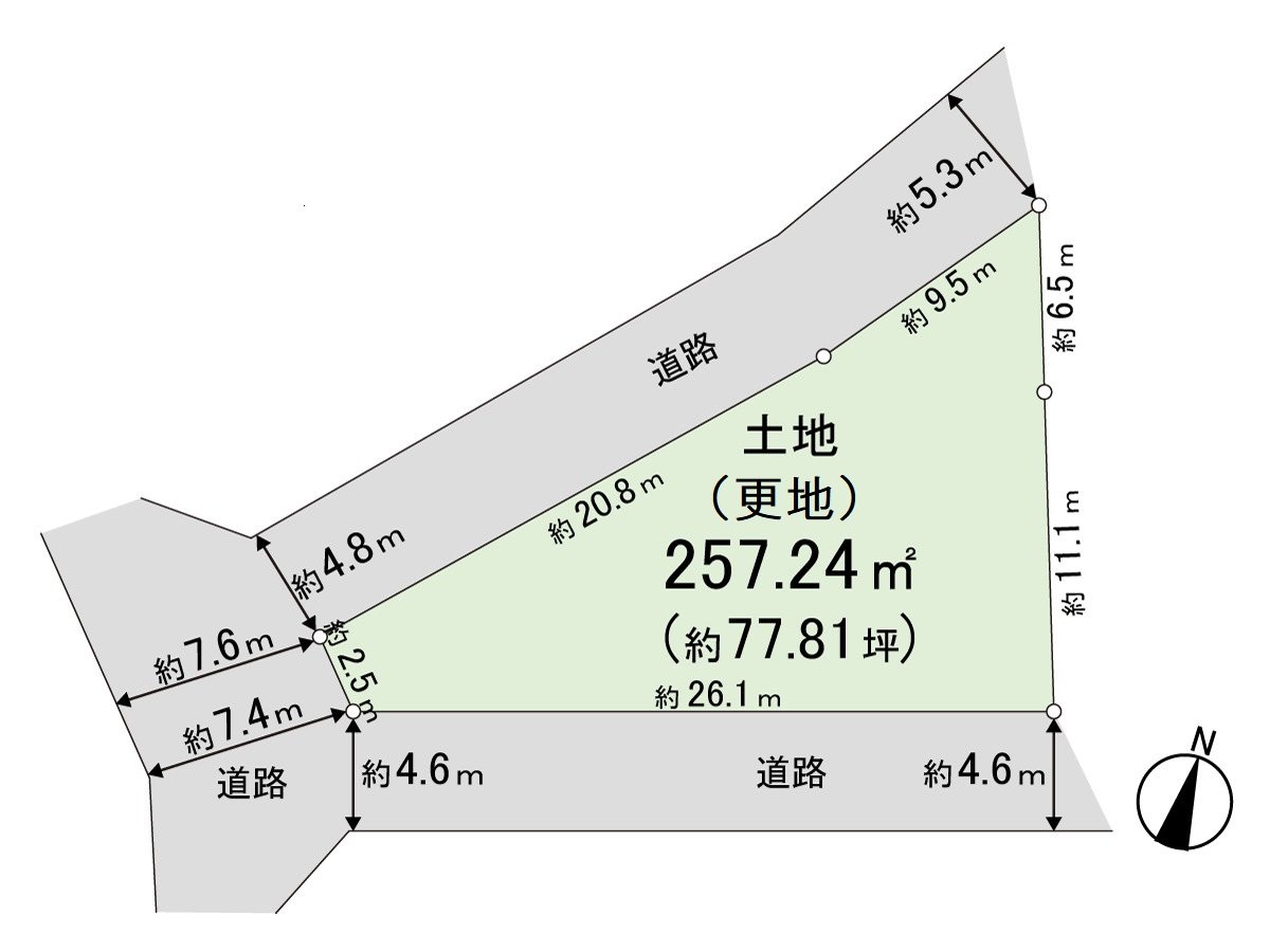 區劃圖