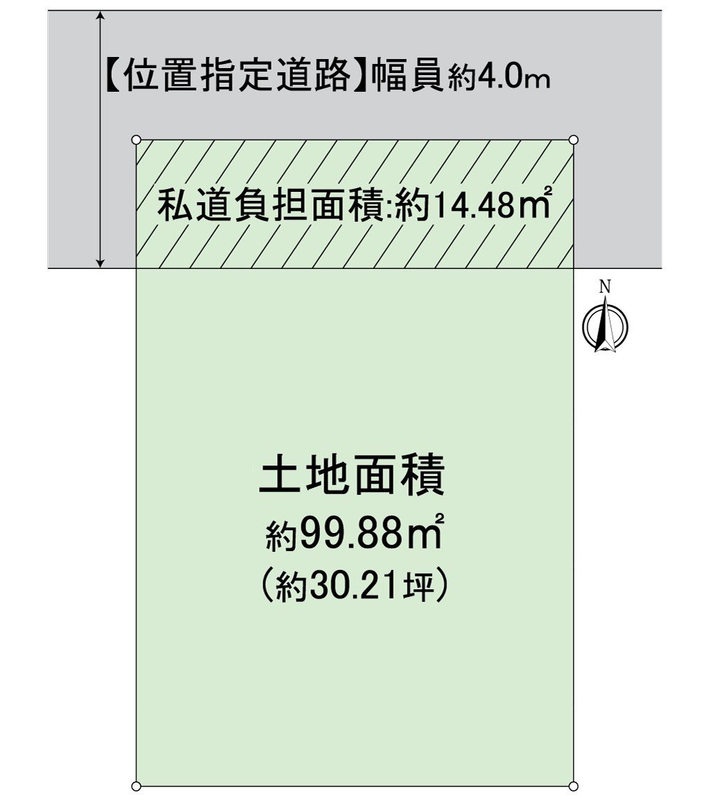 区划图