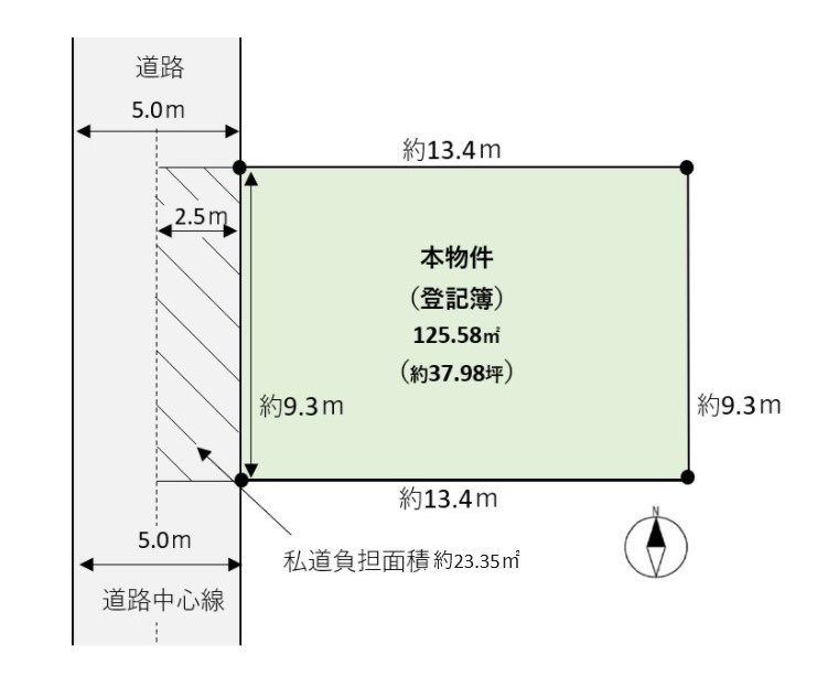 平面圖