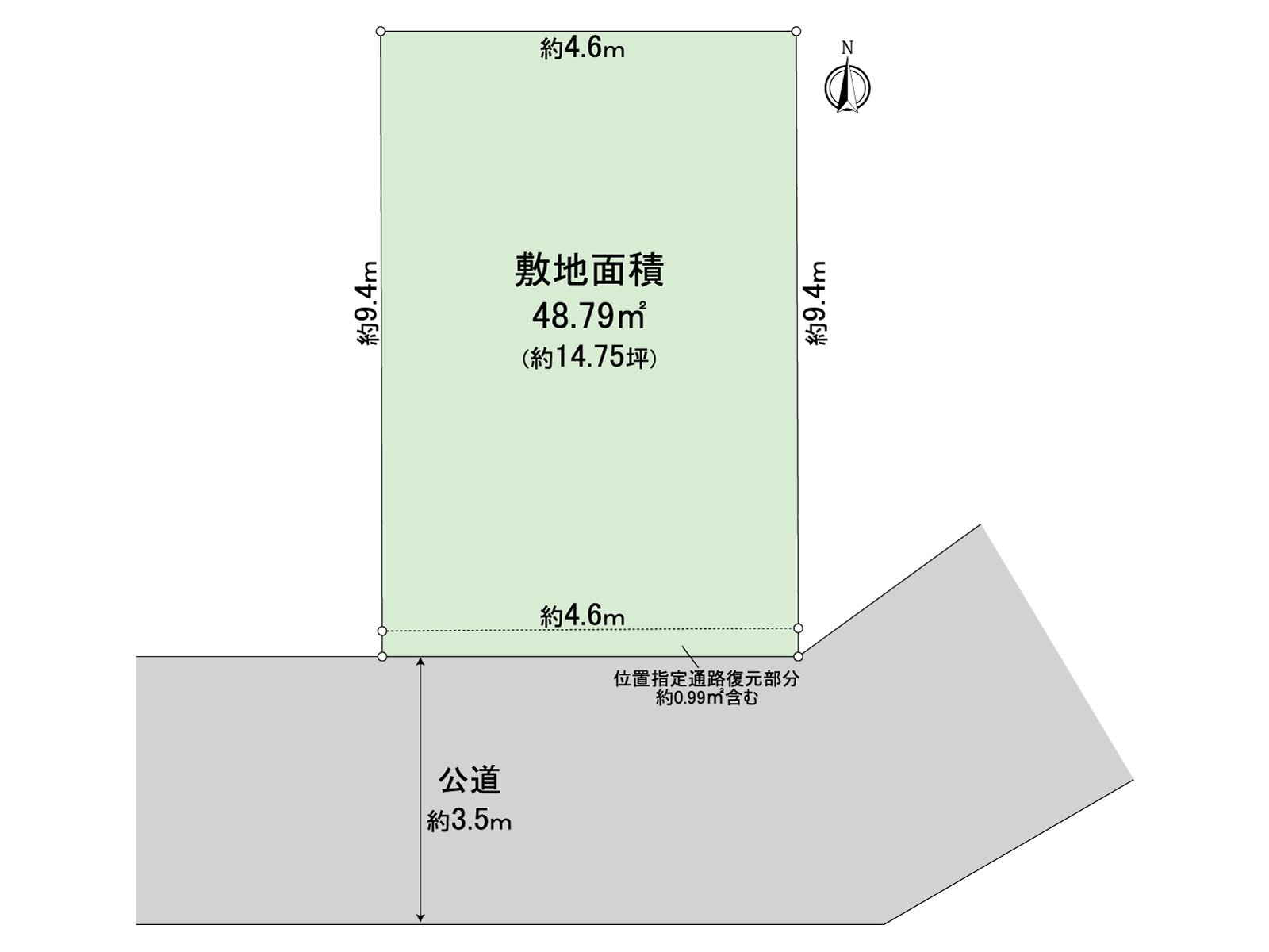區劃圖