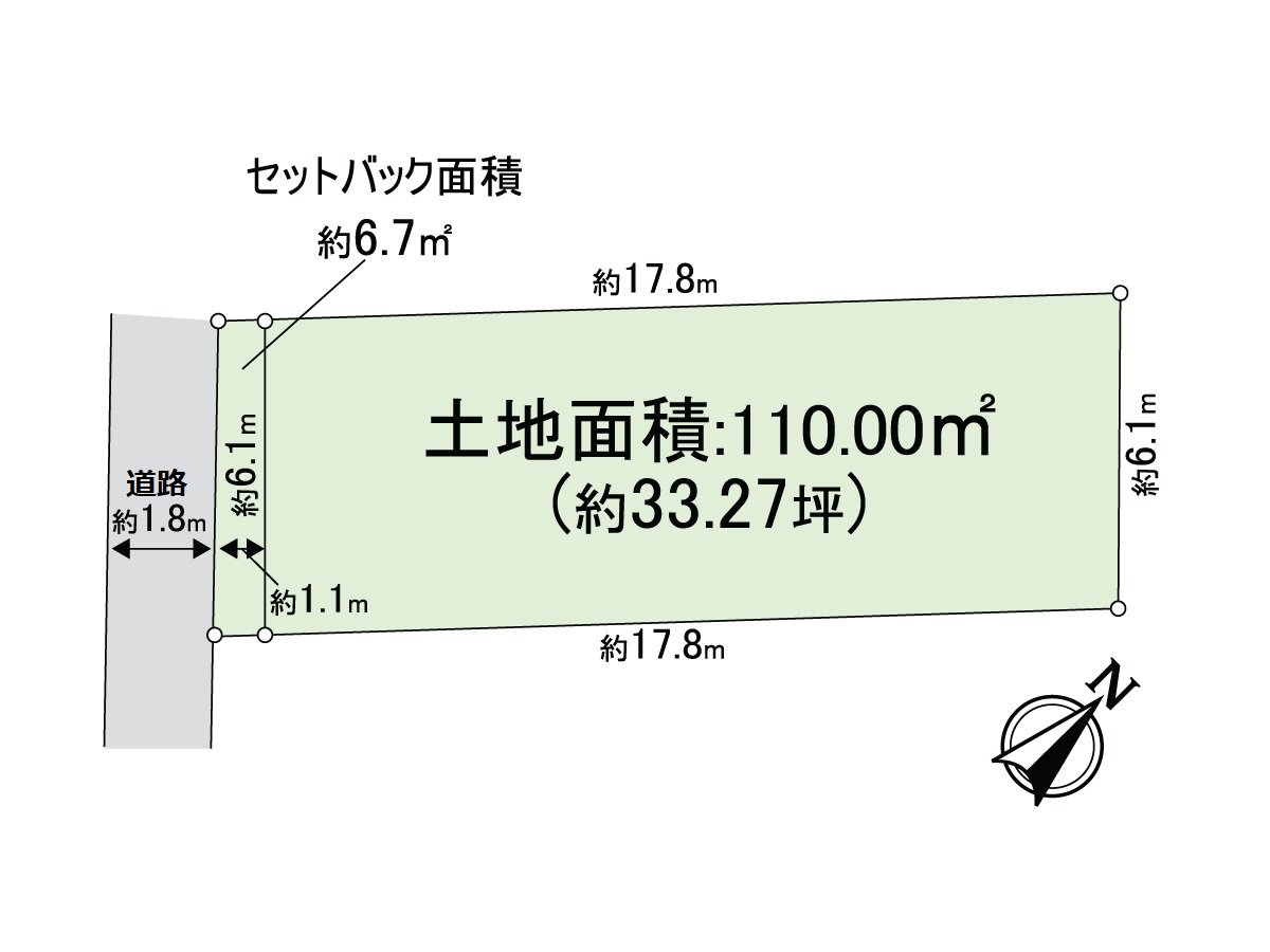 Division figure