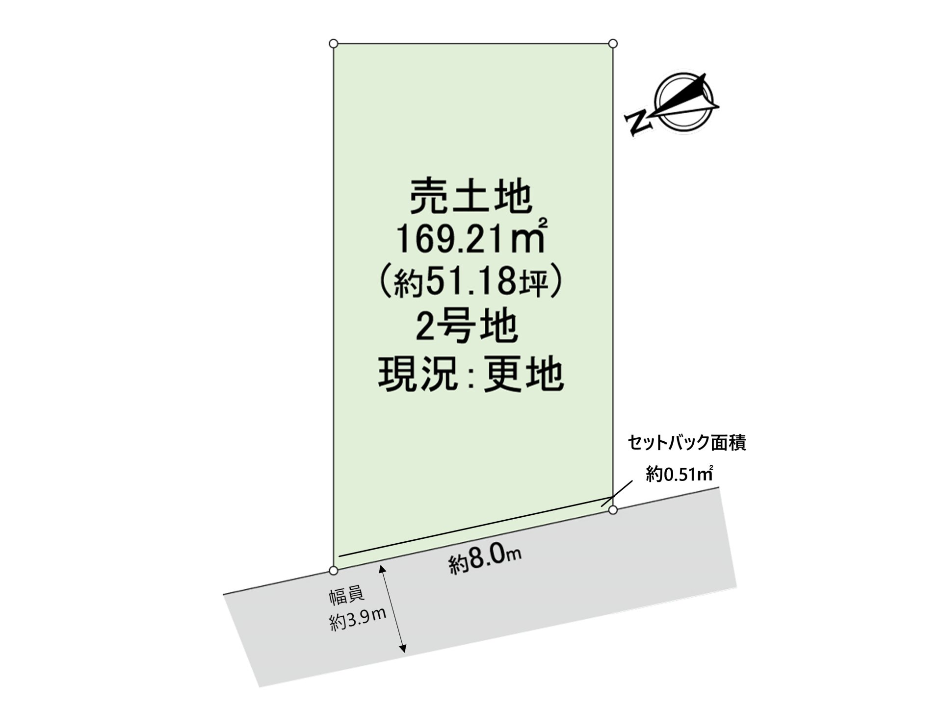 區劃圖