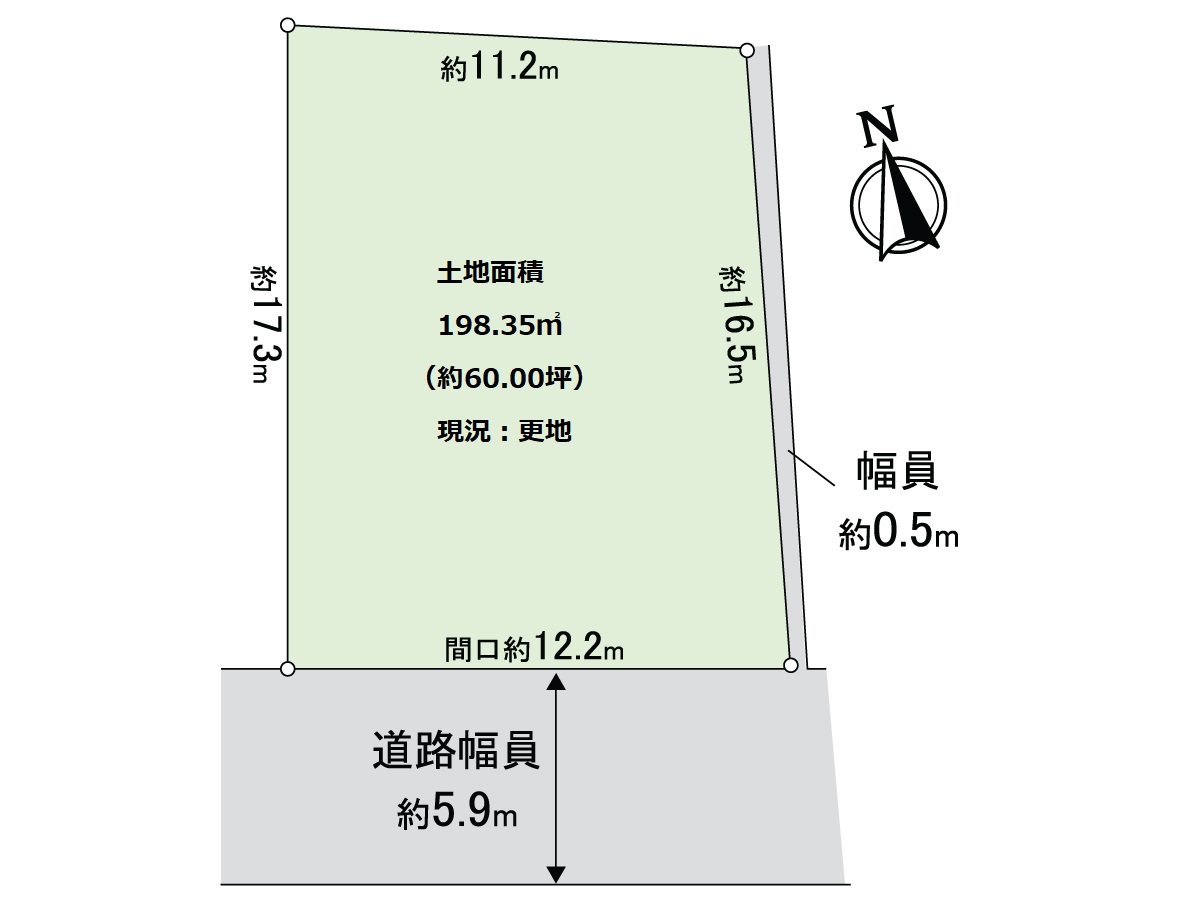 區劃圖