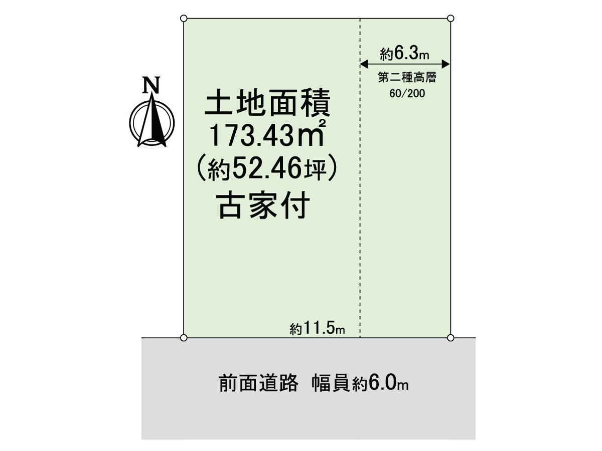 Division figure