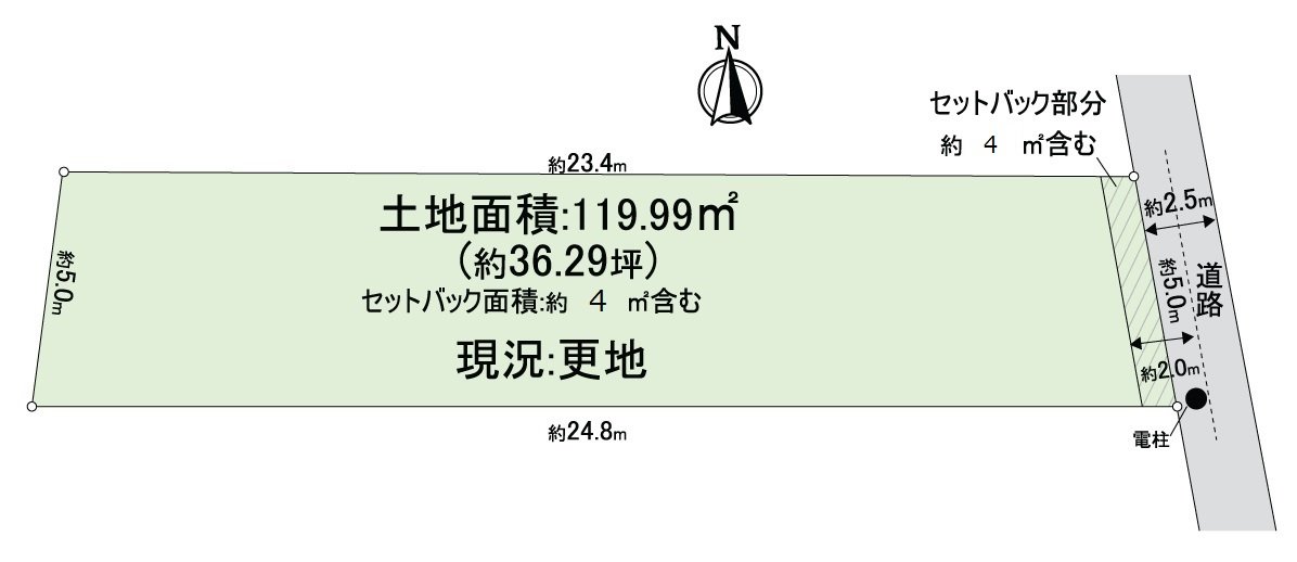 区划图