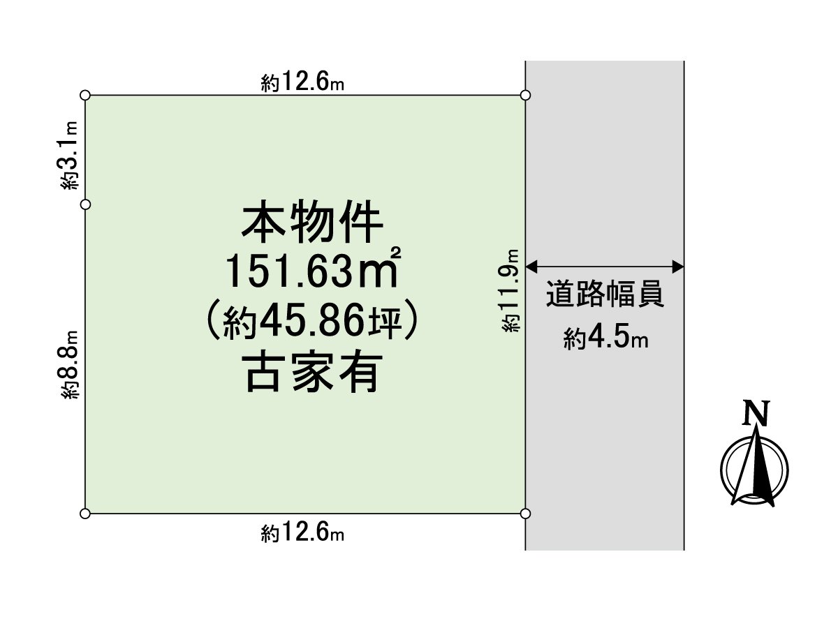 區劃圖