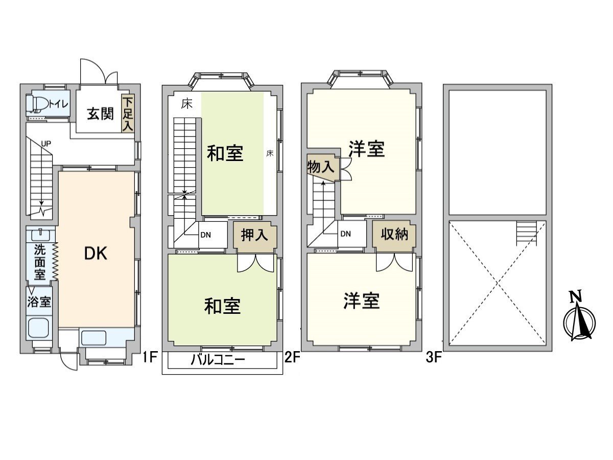 家務流跡線是被想的容易使用的房型。