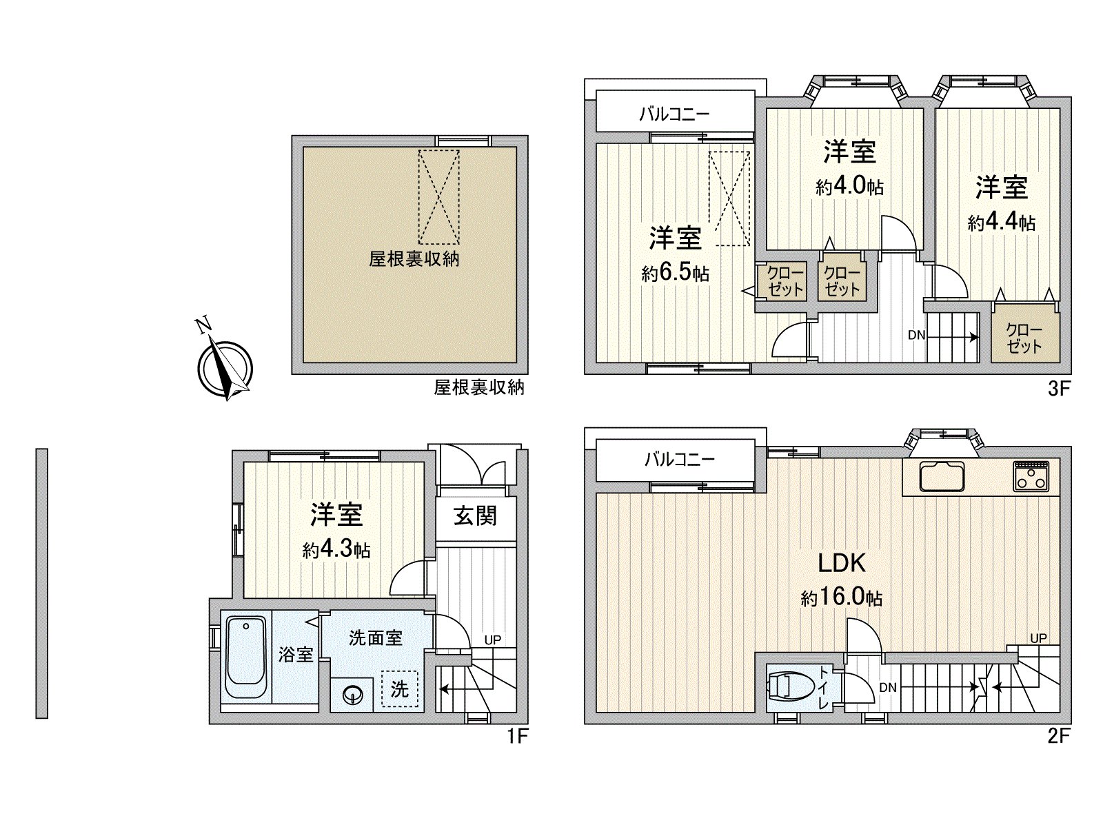 It is floor plan.