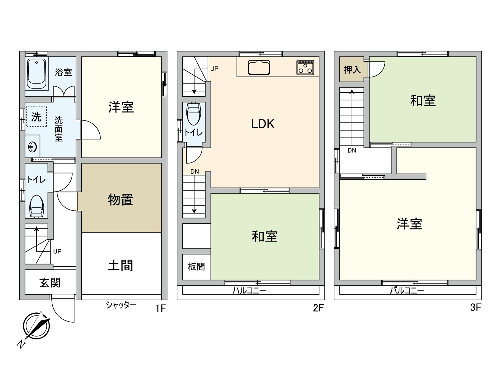 It is Floor plan.