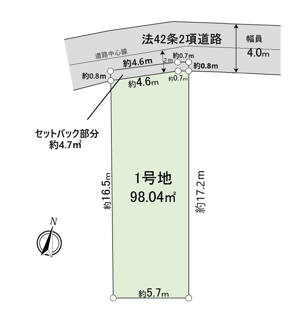 区划图