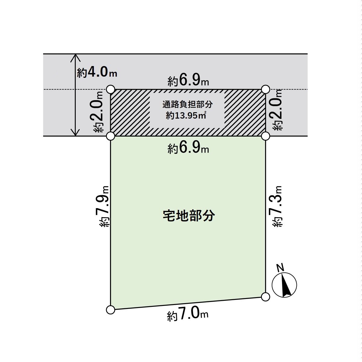 土地面積53.53平方公尺(約16.19坪)※另外的過道負擔約13.95平方公尺