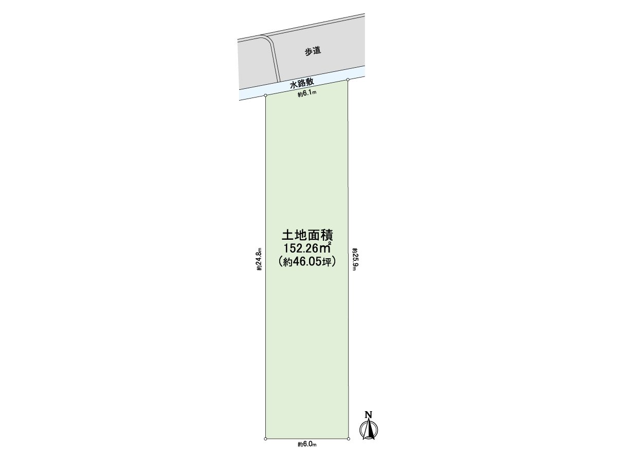 Division figure