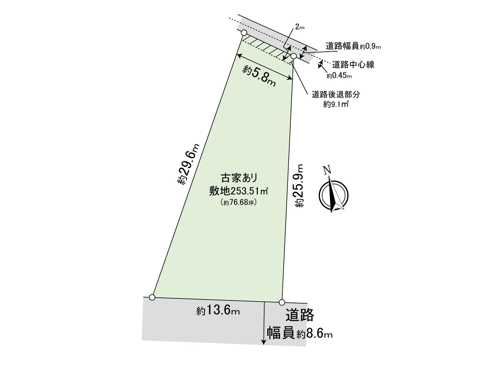 地形图