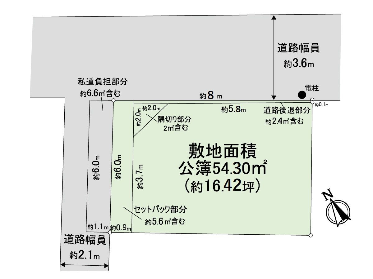 區劃圖