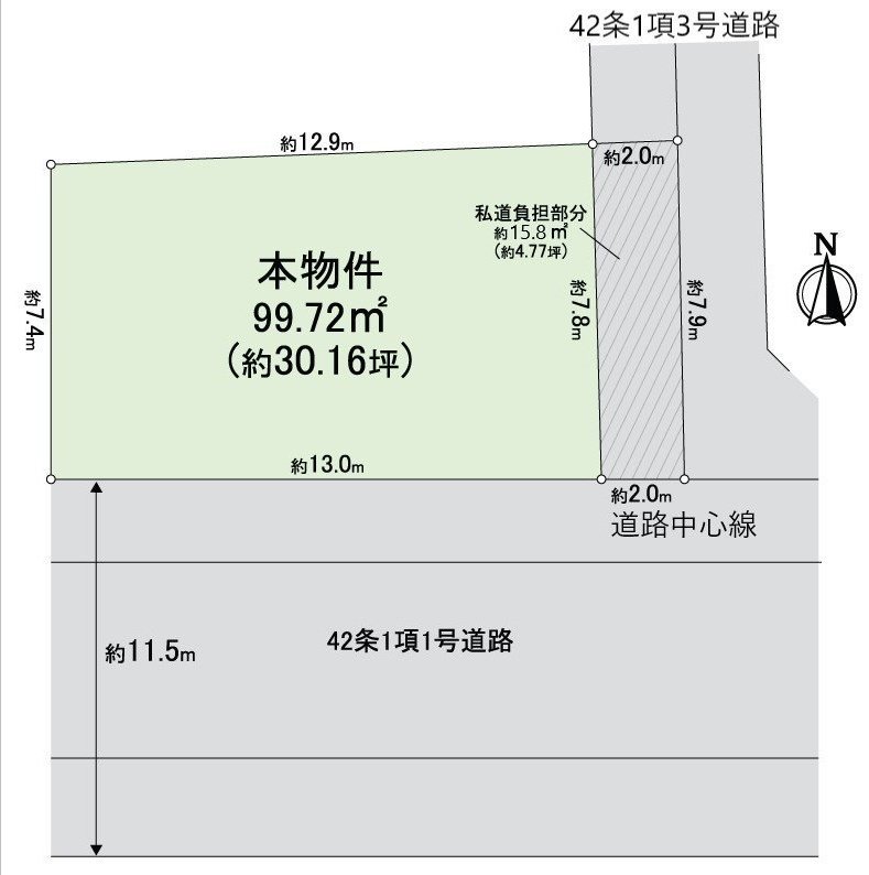 This is a division figure.