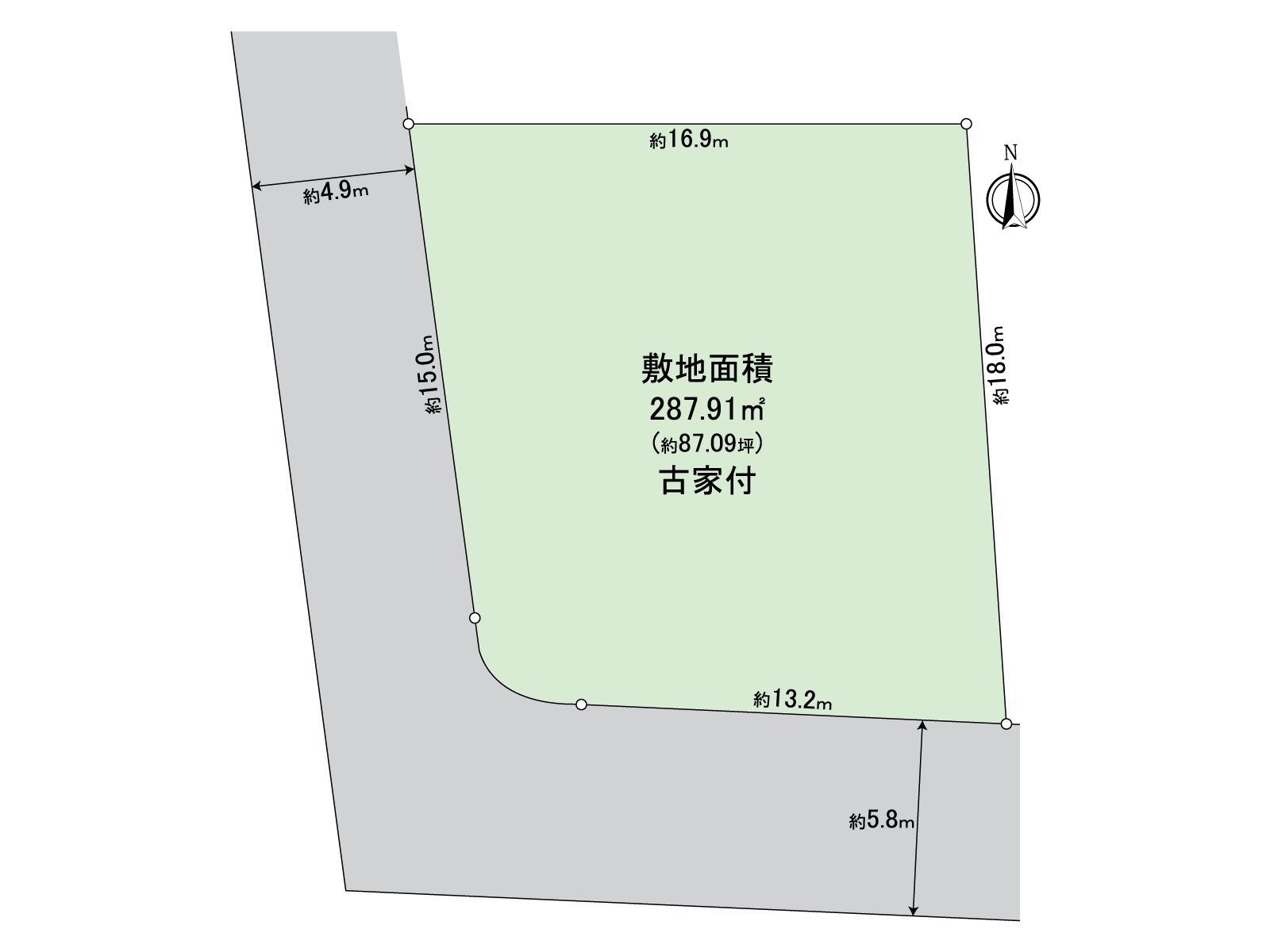 It is a division figure of this Properties.