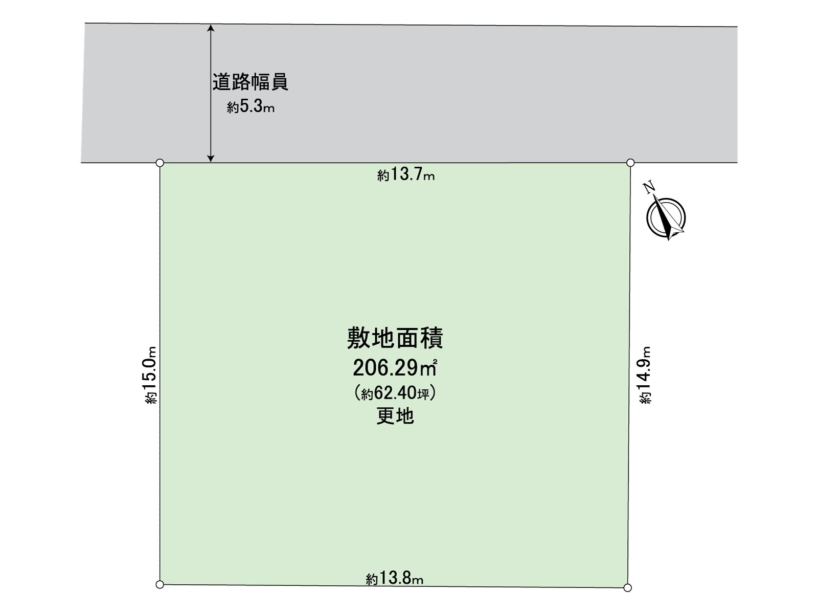 It is a division figure of this Properties.