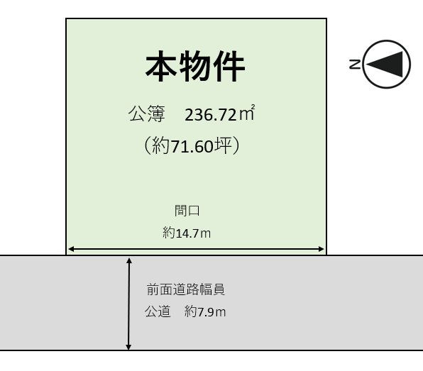 有土地面積236.72平方公尺(約71.6坪)。
