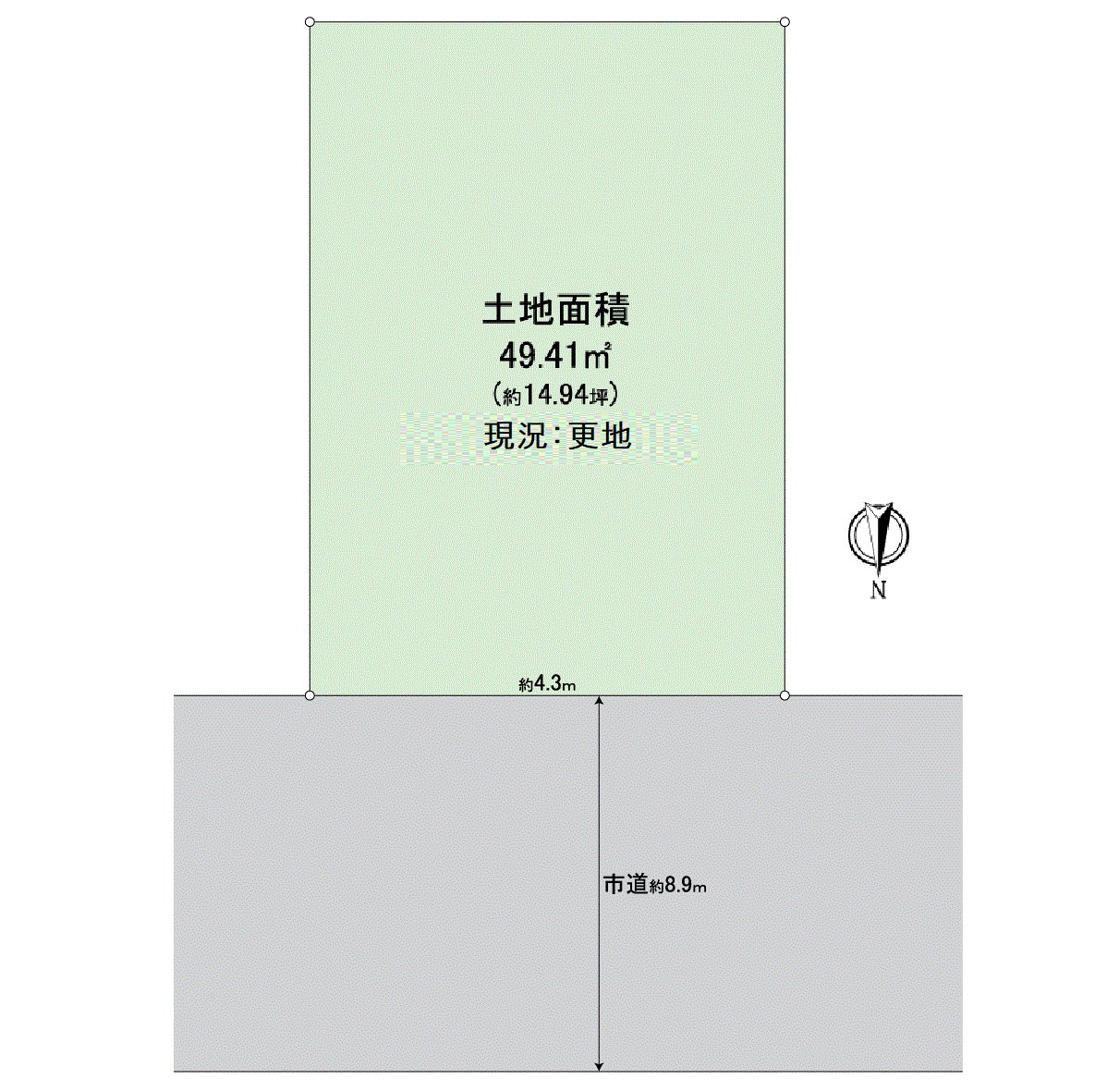區劃圖