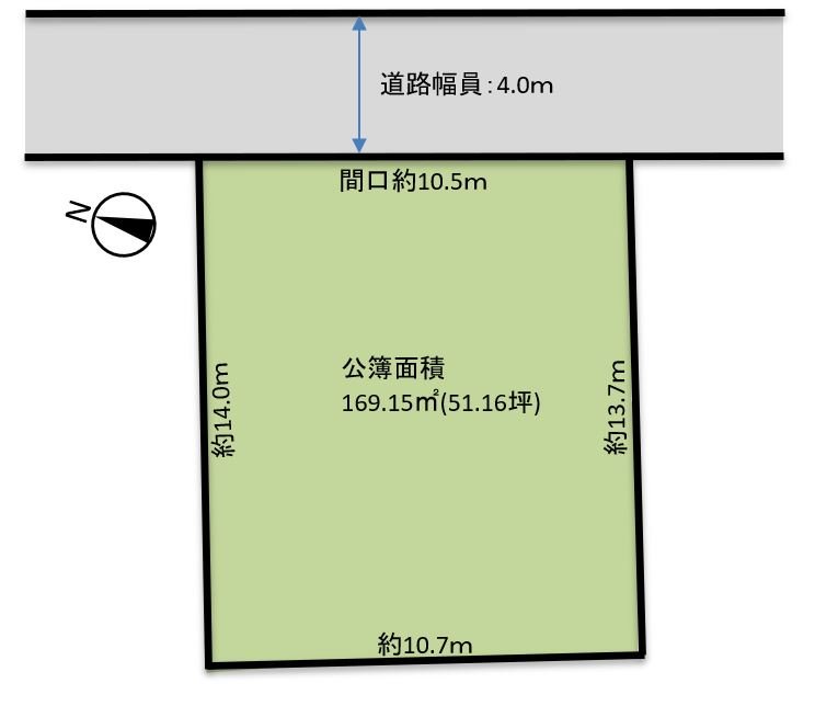 是整形地。請在喜歡的House廠商以及建築公司討論。