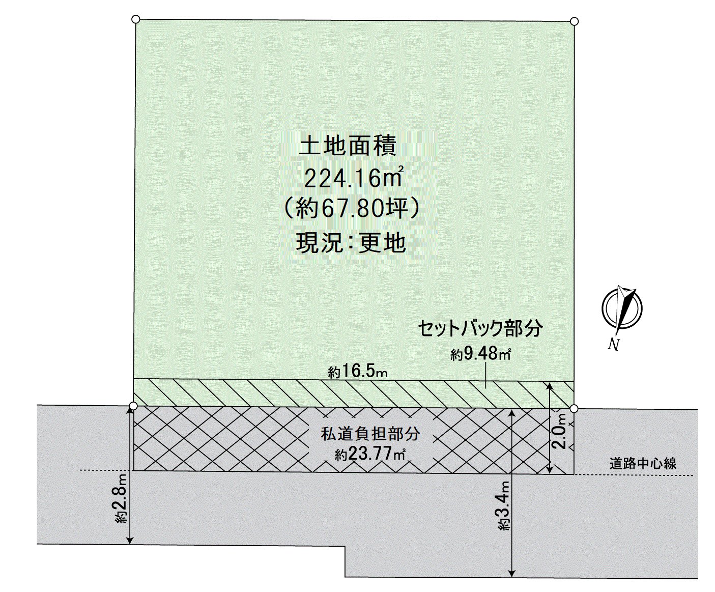 区划图