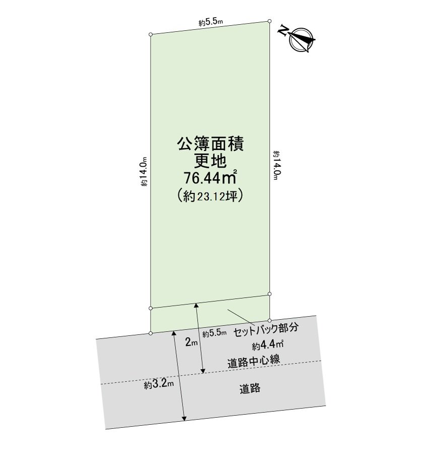 因为不是有建筑条件的住宅用地销售所以讨论能要喜欢的House厂商、建筑公司！