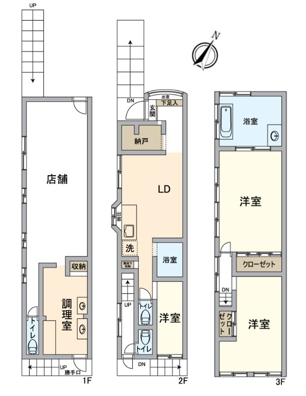 在3LDK+店铺上费时间。