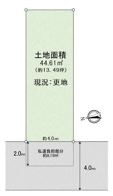區劃圖