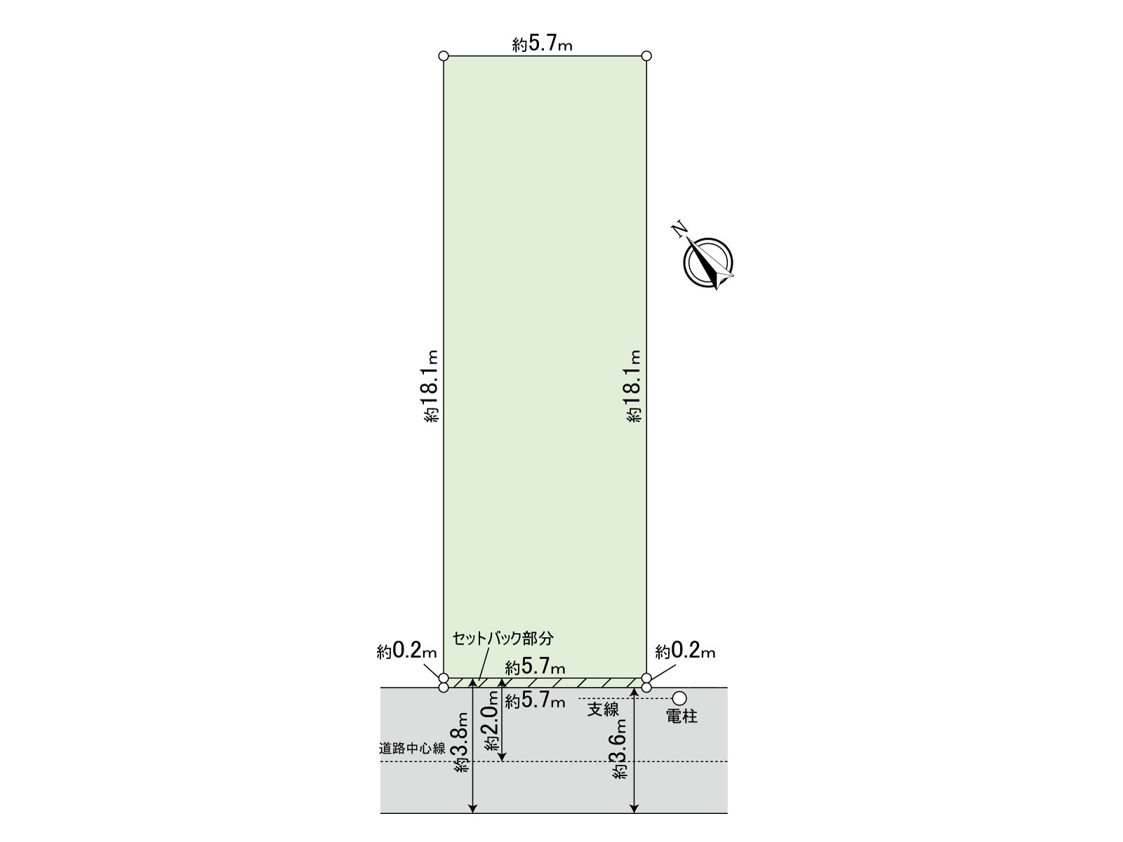 地方型图