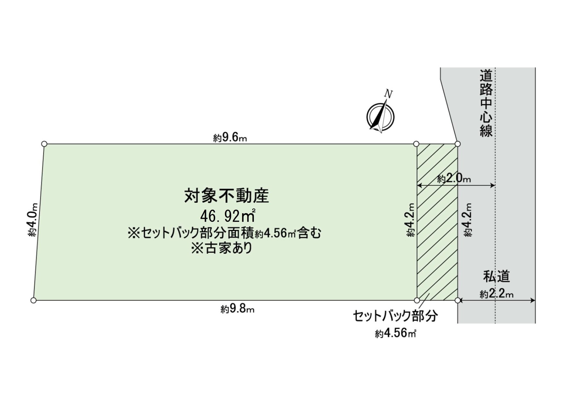 地形图