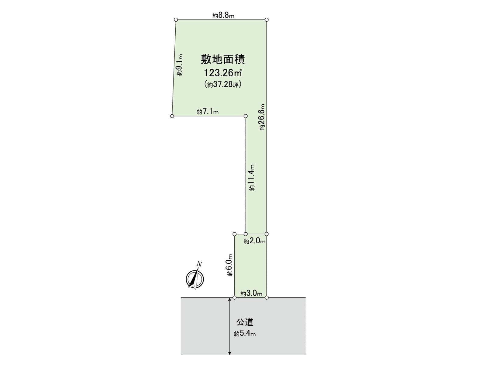 區劃圖