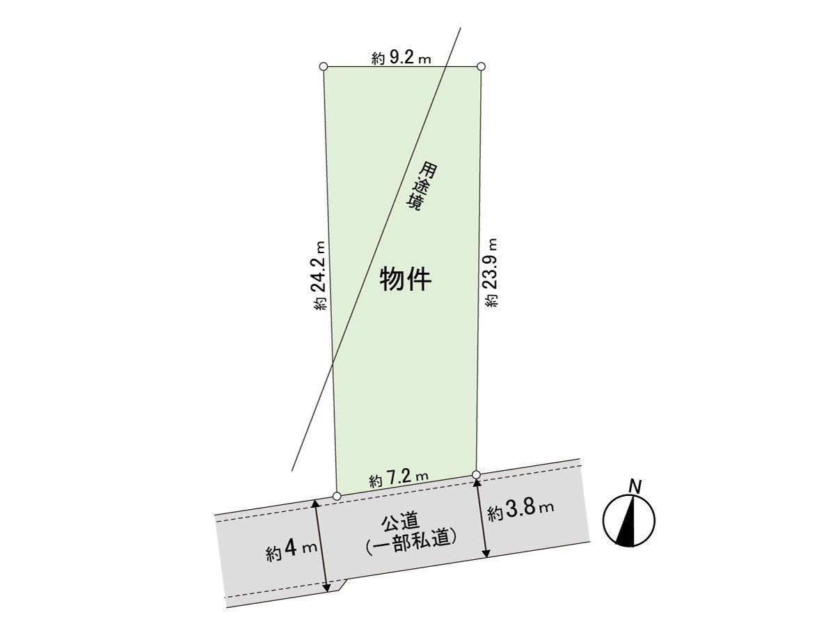 地形图