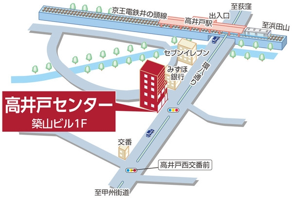 三井のリハウス 高井戸センター 三井のリハウス 高井戸センター