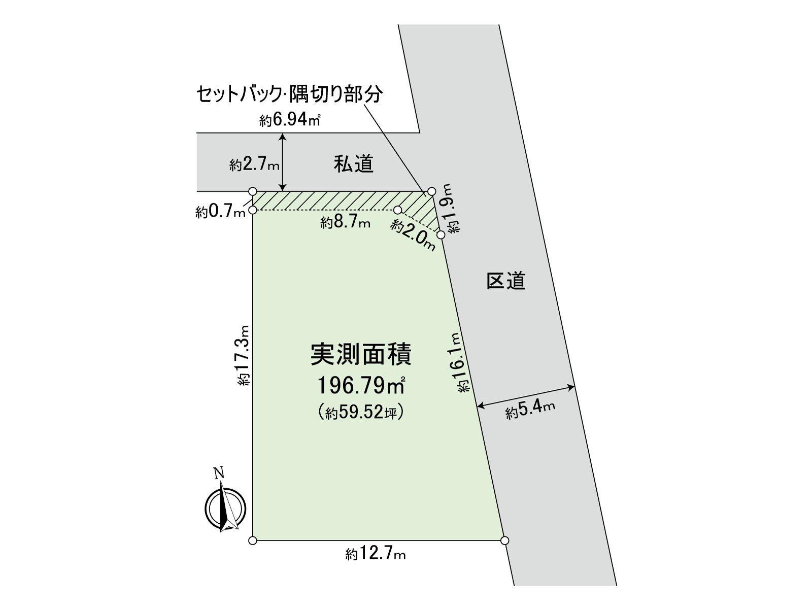 区划图