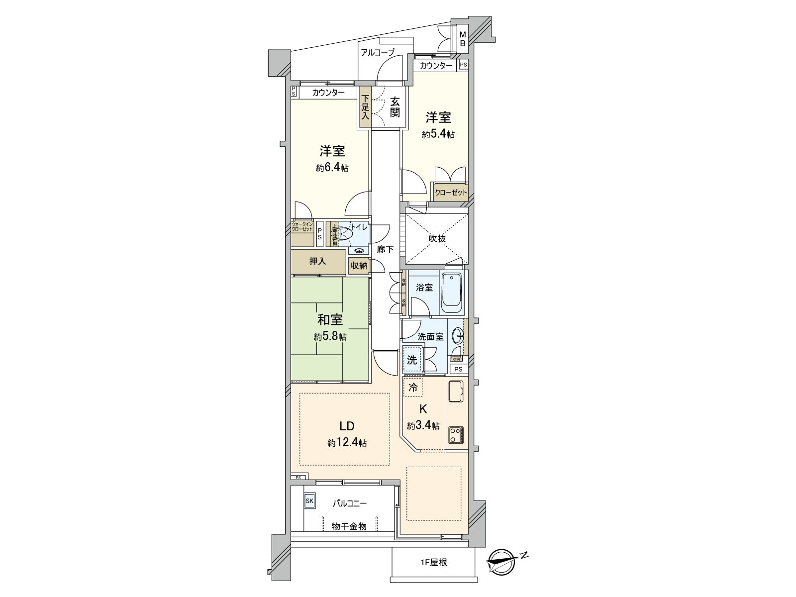 Layout