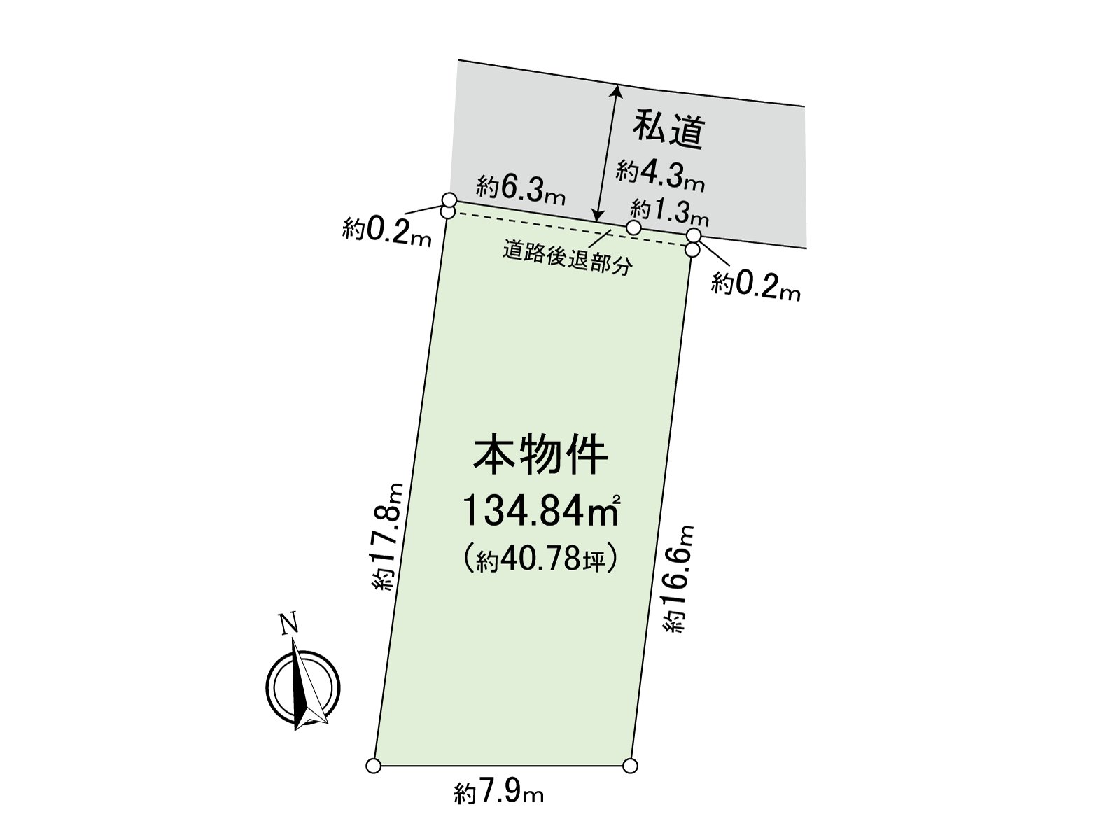 區劃圖