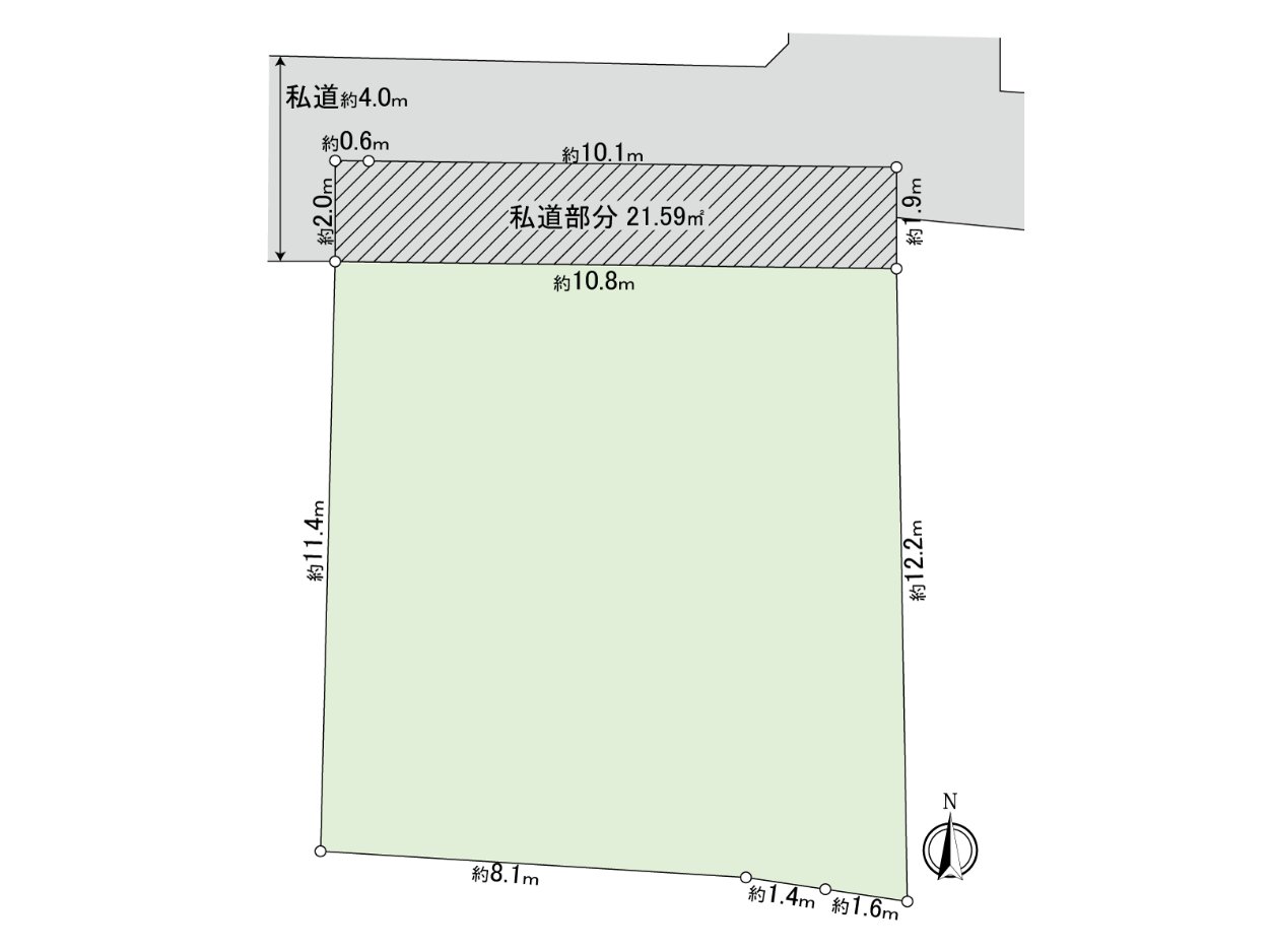 Division figure