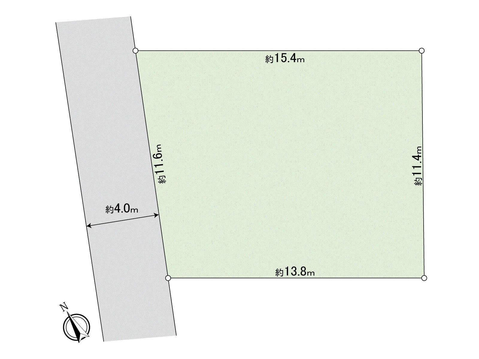 Figure of ground type