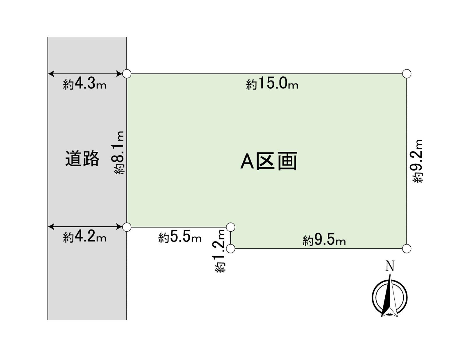 Division figure