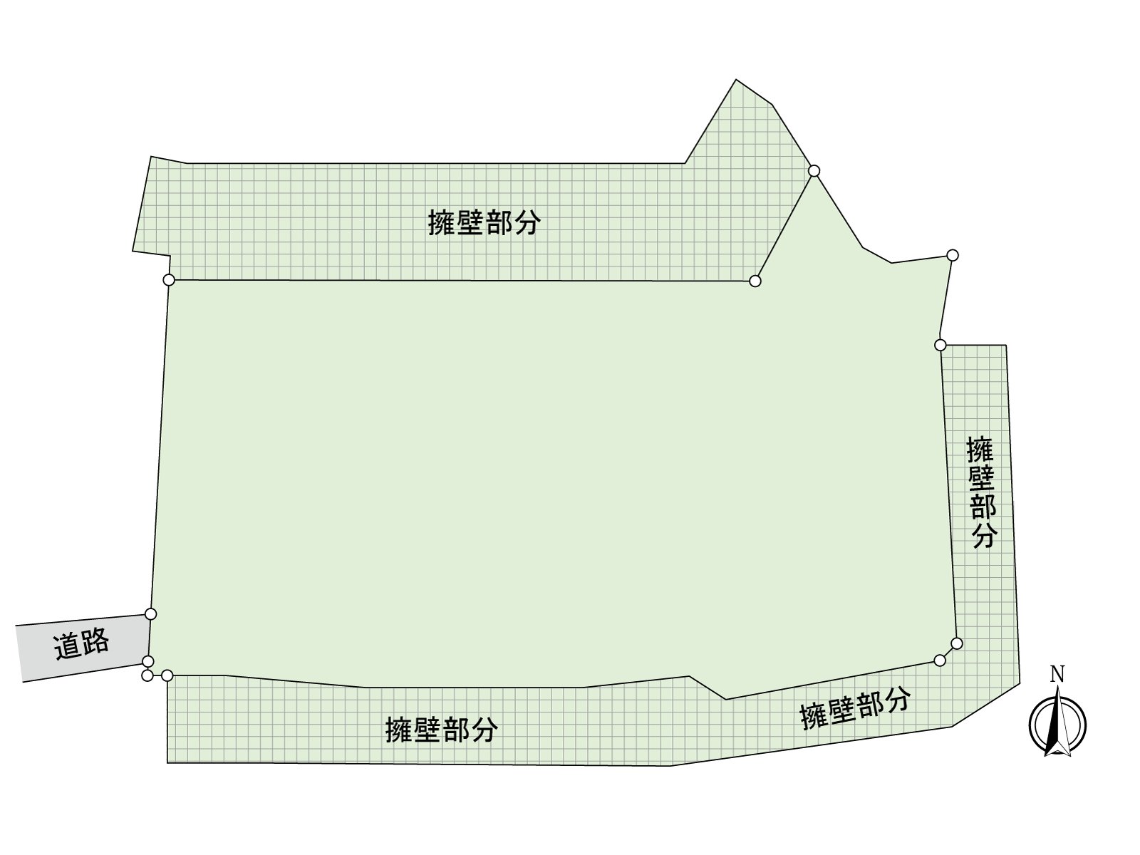 ※不是实测图