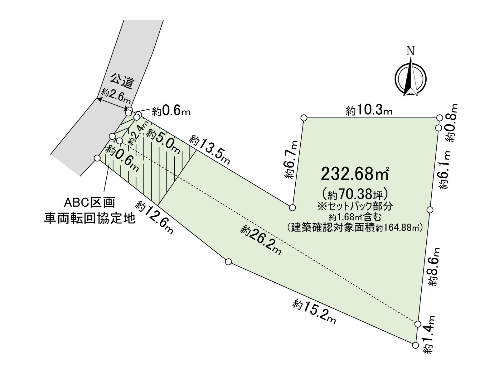 地形图